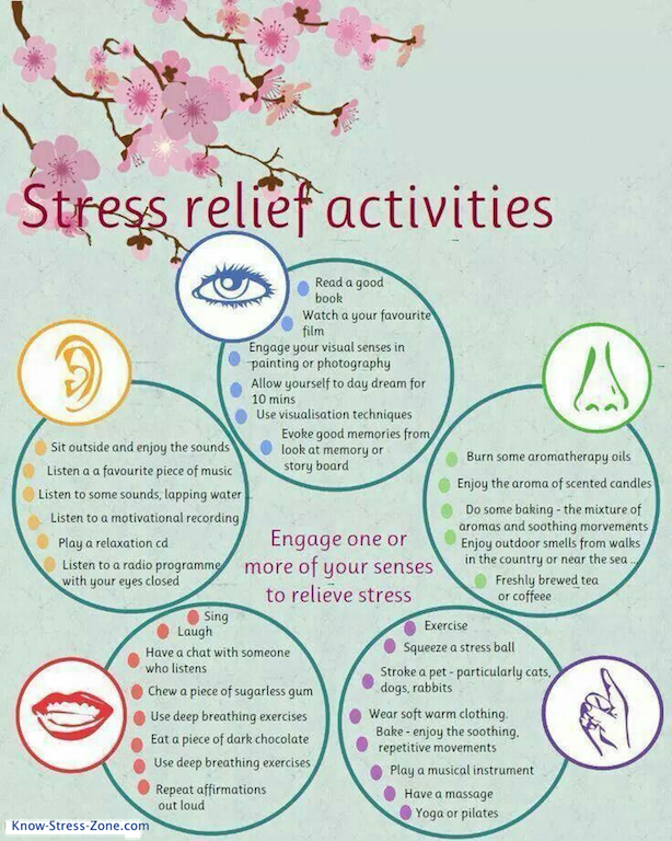 Here Are 5 Stress Relief Activities That Work