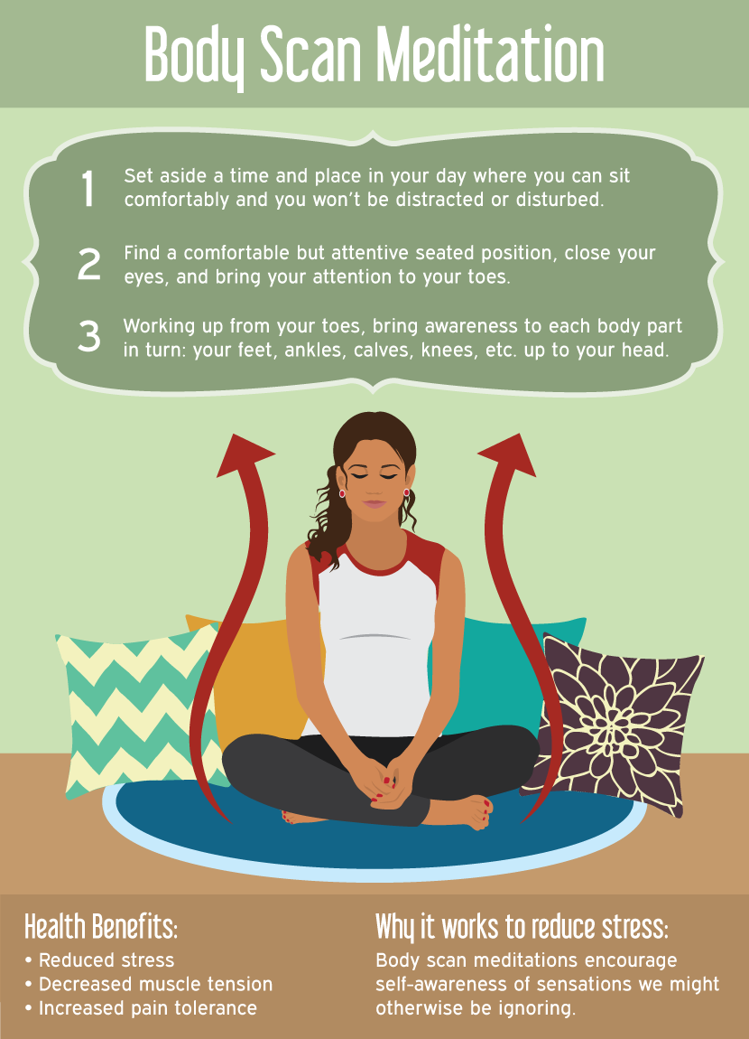 5 Reasons to Do Body Scan Meditation: Benefits, How to Do It - Dr. Axe